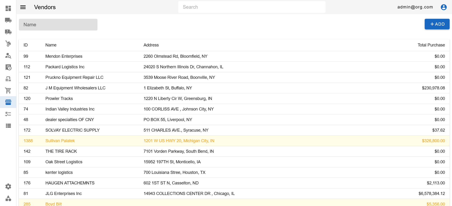 CloudERM - Vendors Page
