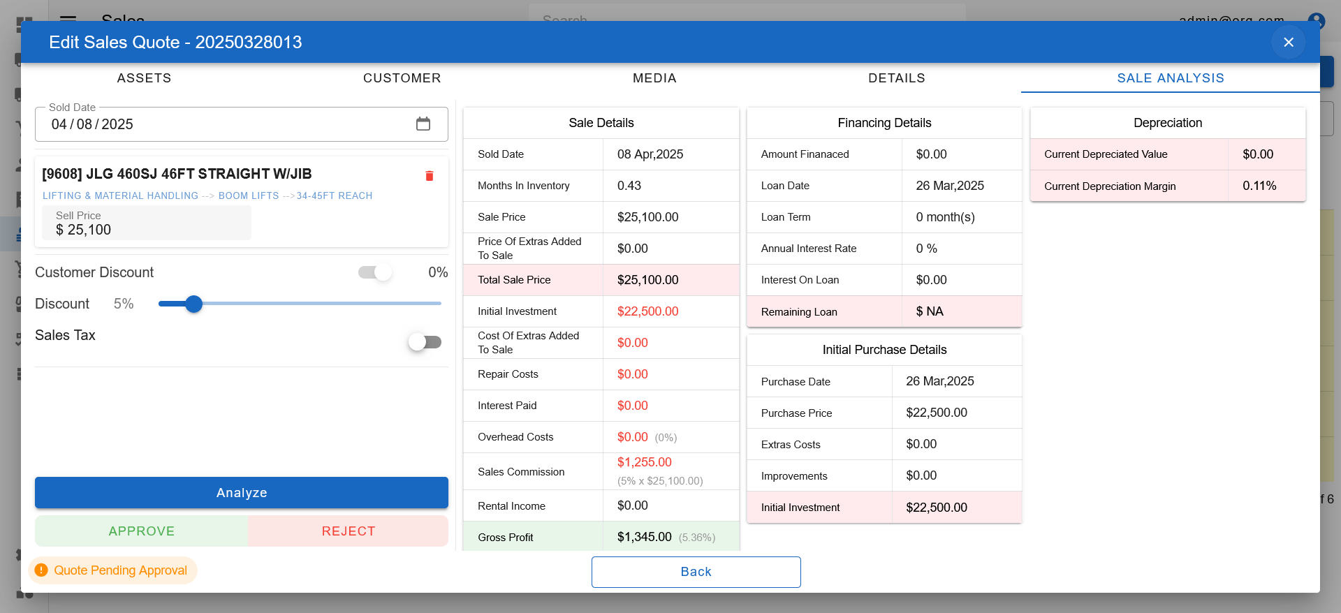 Sales Quote Popup - Sale Analysis Tab